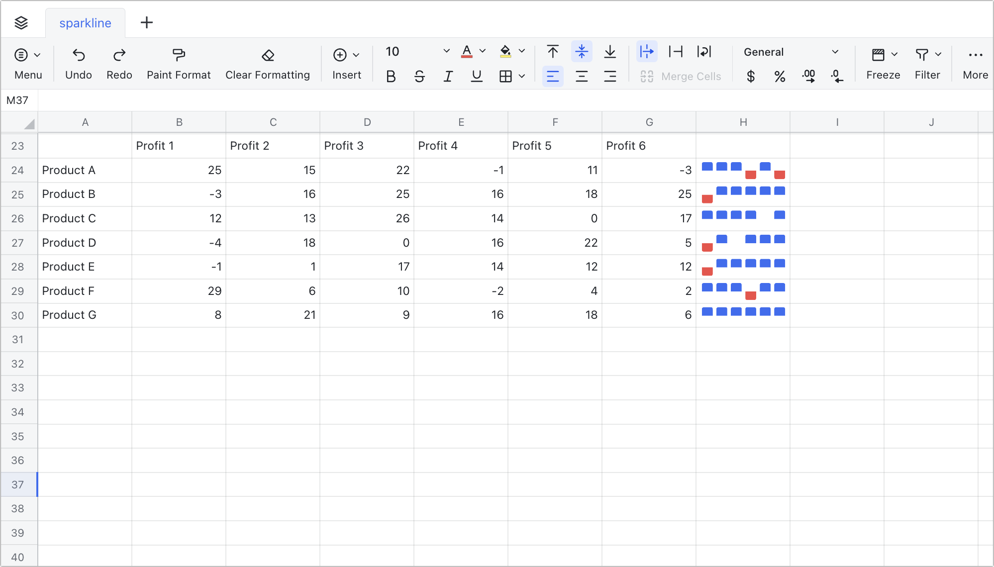 Use sparklines in Sheets